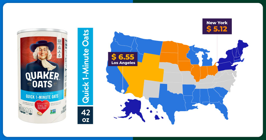 Regional-Price-Differences-in-NYC-and-LA