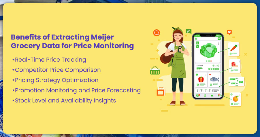 Benefits-of-Extracting-Meijer-Grocery-Data-for-Price-Monitoring