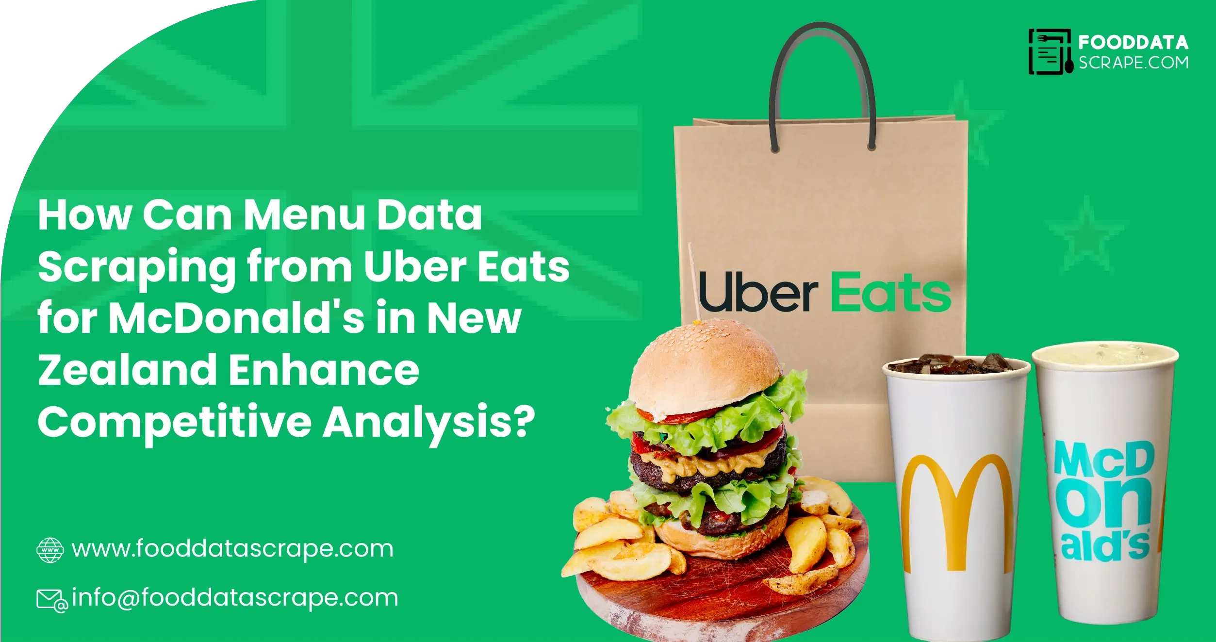 How-Can-Menu-Data-Scraping-from-Uber-Eats-for-McDonald-s-in-New-Zealand-Enhance-Competitive-Analysis