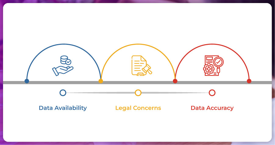 Challenges-in-Nutrition-Food-Data-Scraping