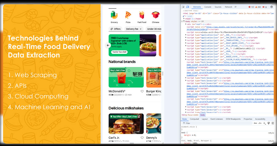 Technologies-Behind-Real-Time-Food-Delivery-Data-Extraction