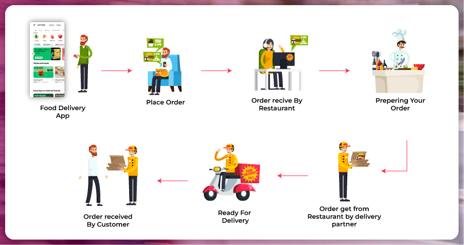 Managing-Supply-Chain-and-Inventory