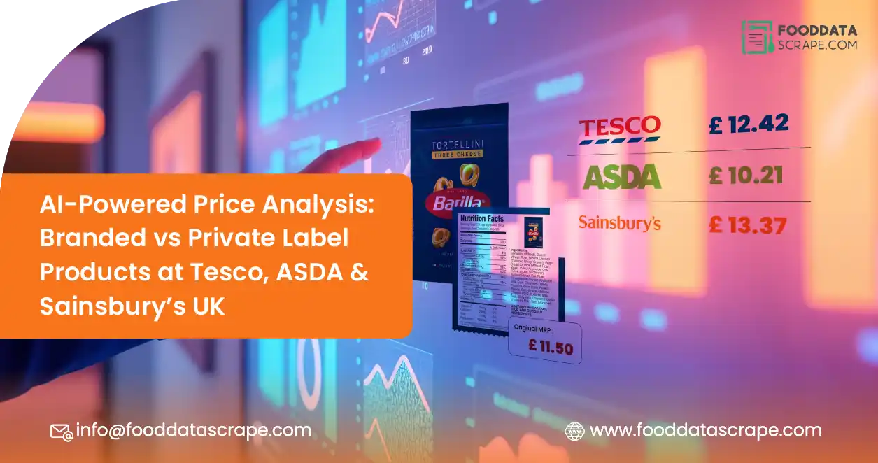 What-Can-You-Discover-When-You-Scrape-Food-Prices-Data-from-FairPrice-01