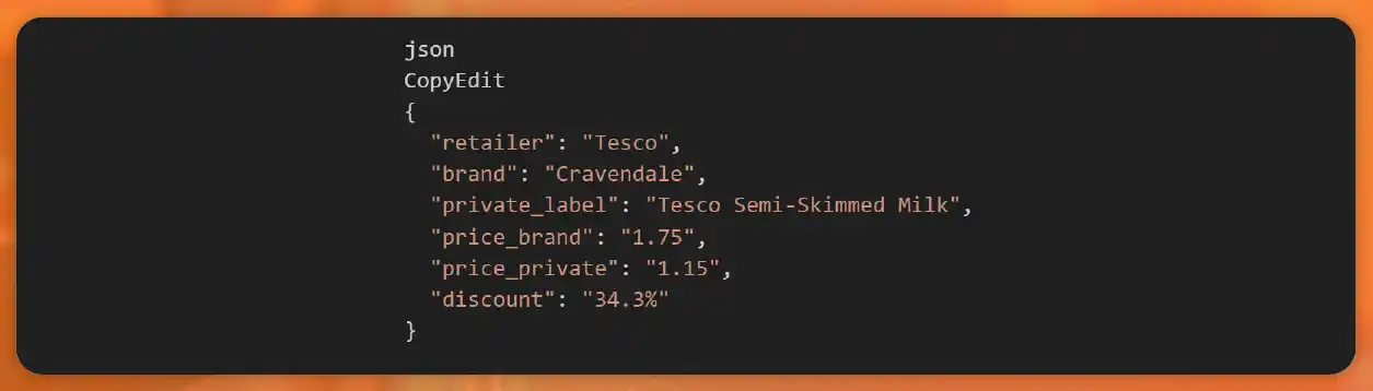 Sample-API-Output-01