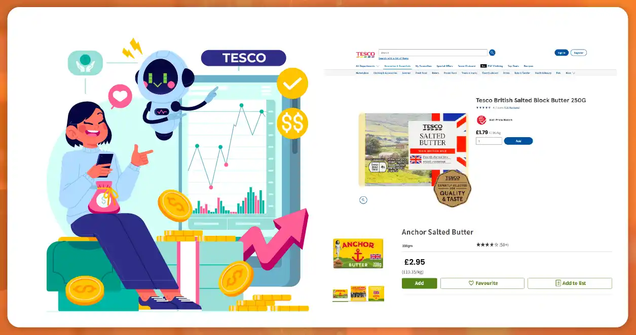 Tesco Price Intelligence: Key Observations