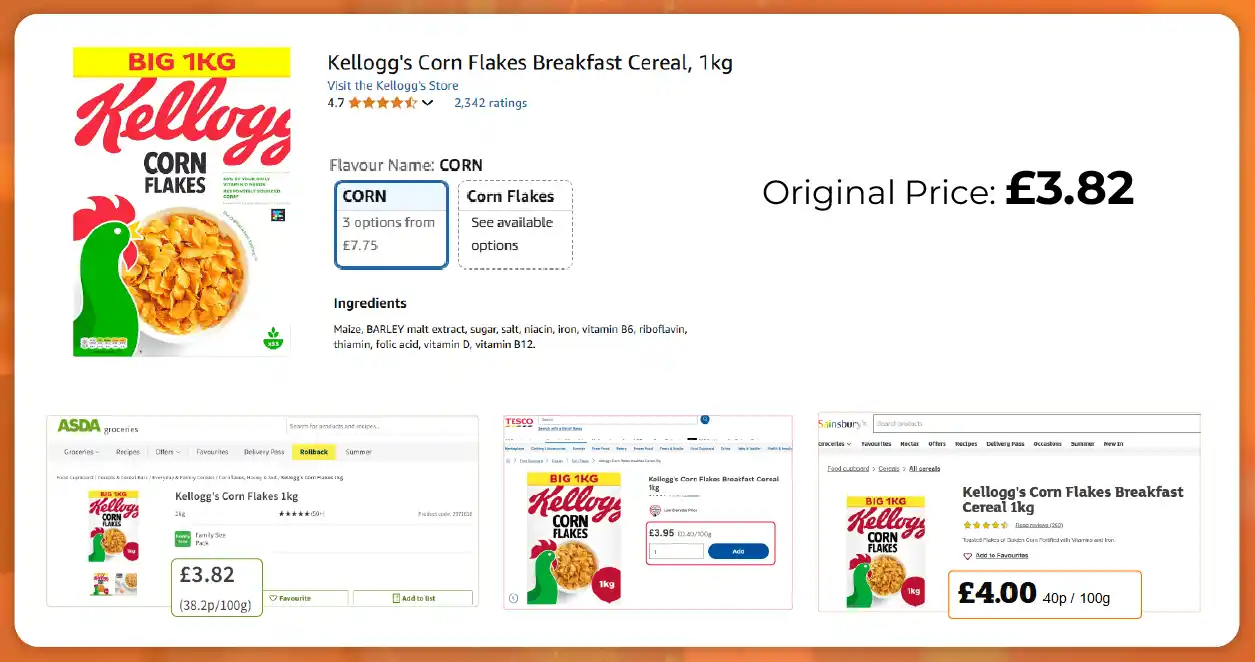 Use-Case-FMCG-Brand-vs-Supermarket-Private-Label-01