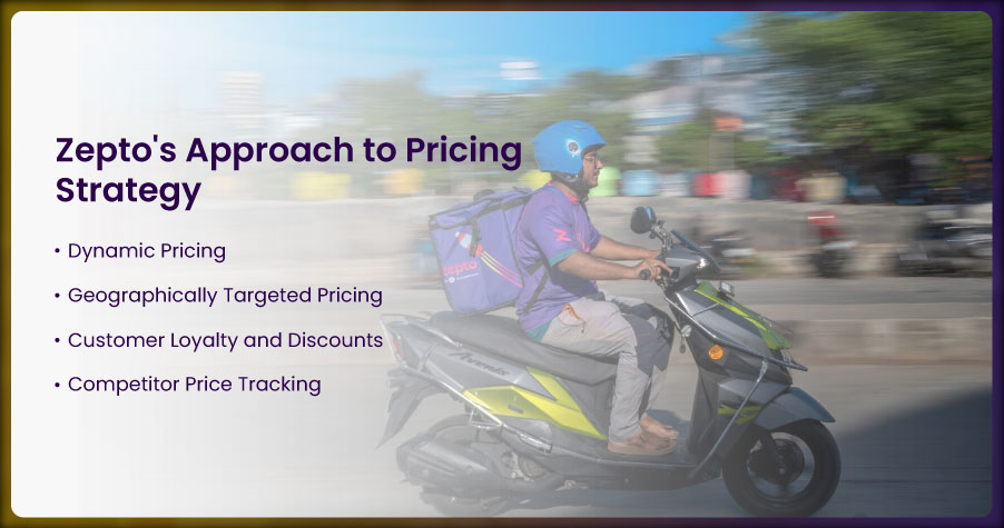 Zepto-s-Approach-to-Pricing-Strate