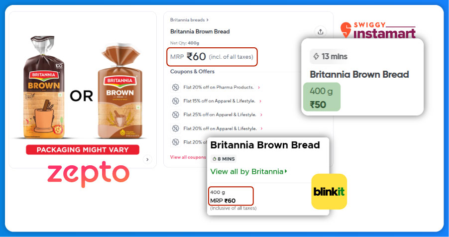 Real-Time-Data-for-Dynamic-Pricing