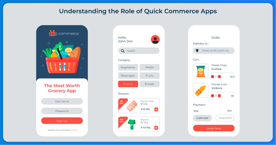 Understanding-the-Role-of-Quick-Commerce-Apps