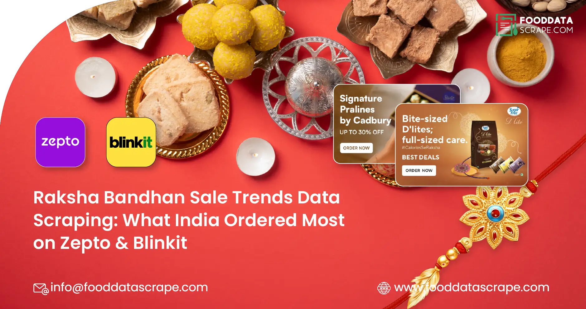 How-Can-Web-Scraping-Weekly-Grocery-Prices-from-Blinkit