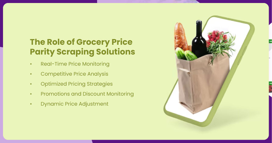 The-Role-of-Grocery-Price-Parity-Scraping-Solutions