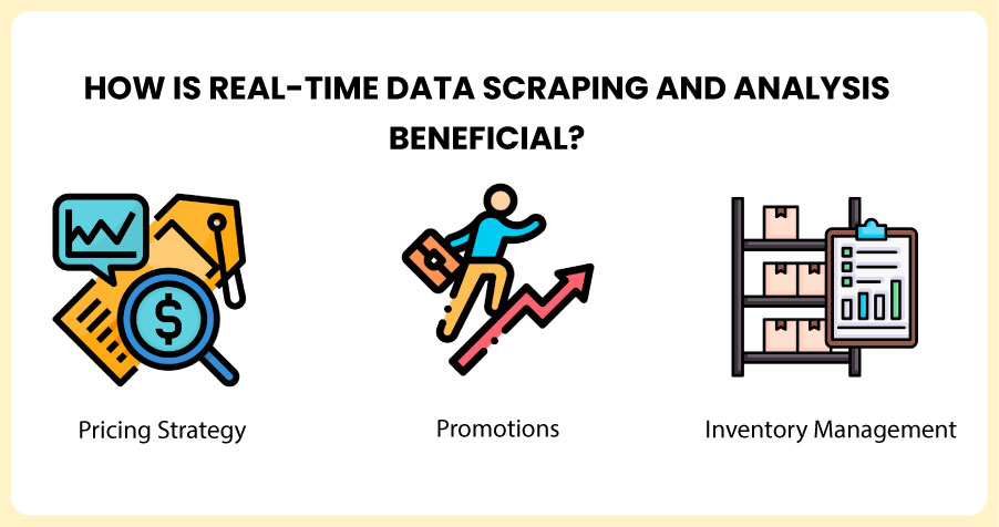How-is-Real-Time-Data-Scraping-and-Analysis-Beneficial
