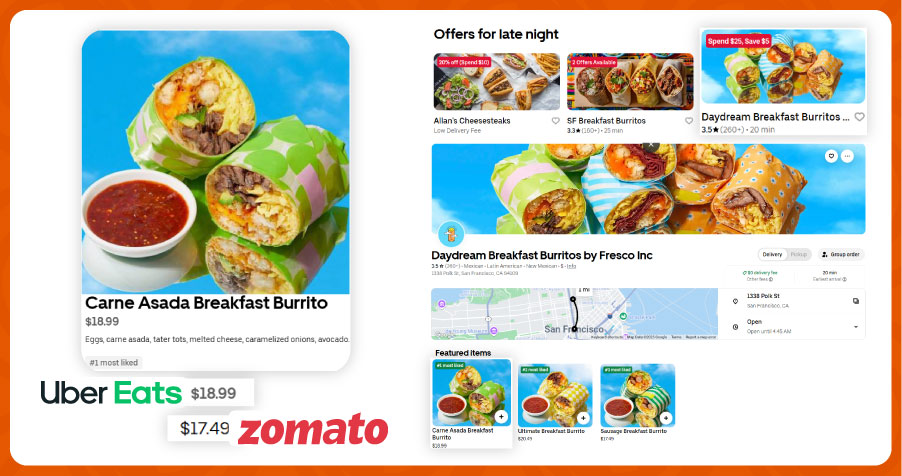 The-Impact-of-Real-Time-Alerts-A-Restaurant-Chain-Case-Study