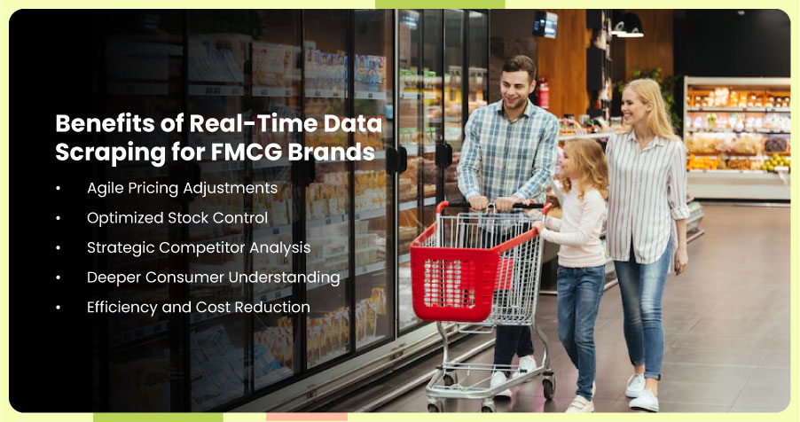 Benefits-of-Real-Time-Data-Scraping-for-FMCG-Brands