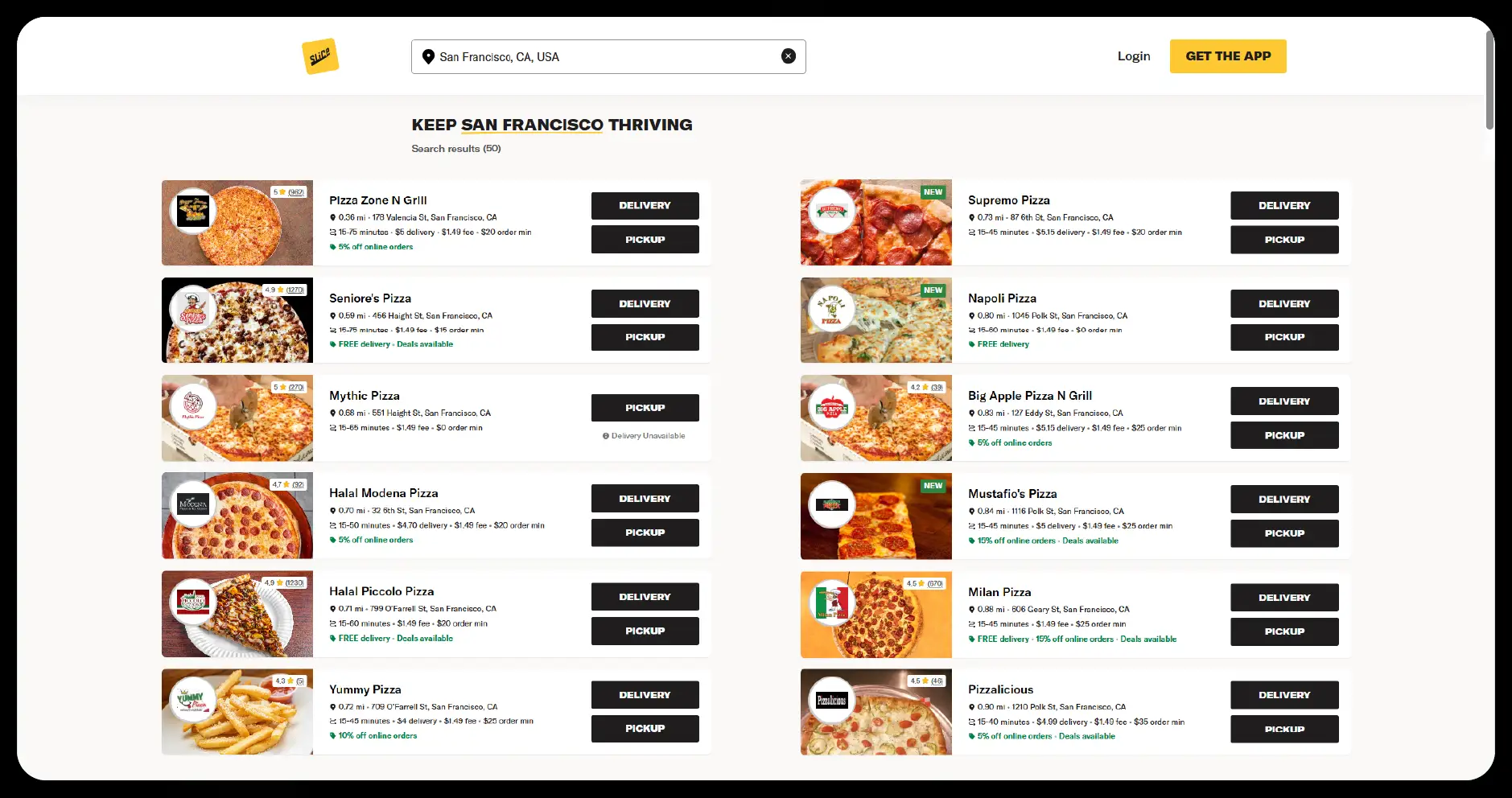 Understanding Slice Life: A Platform for Independent Pizza Restaurants