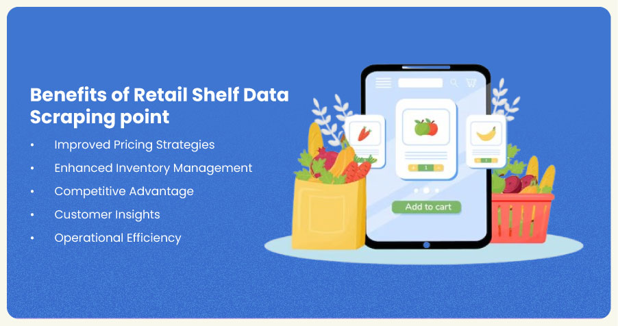 assets/img/blog/retail-shelf-data-scraping-for-space-optimization/Benefits-of-Retail-Shelf-Data-Scraping-point.jpg