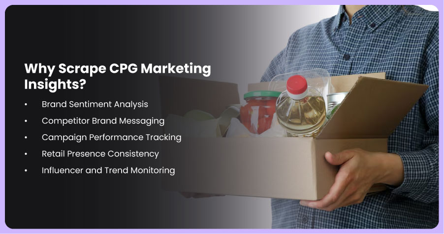 assets/img/blog/retail-vs-cpg-sales-data-scraping-marketing/Why-Scrape-CPG-Marketing-Insights
