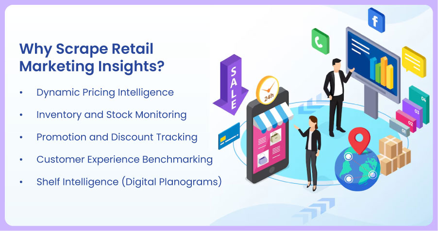 assets/img/blog/retail-vs-cpg-sales-data-scraping-marketing/Why-Scrape-Retail-Marketing-Insights