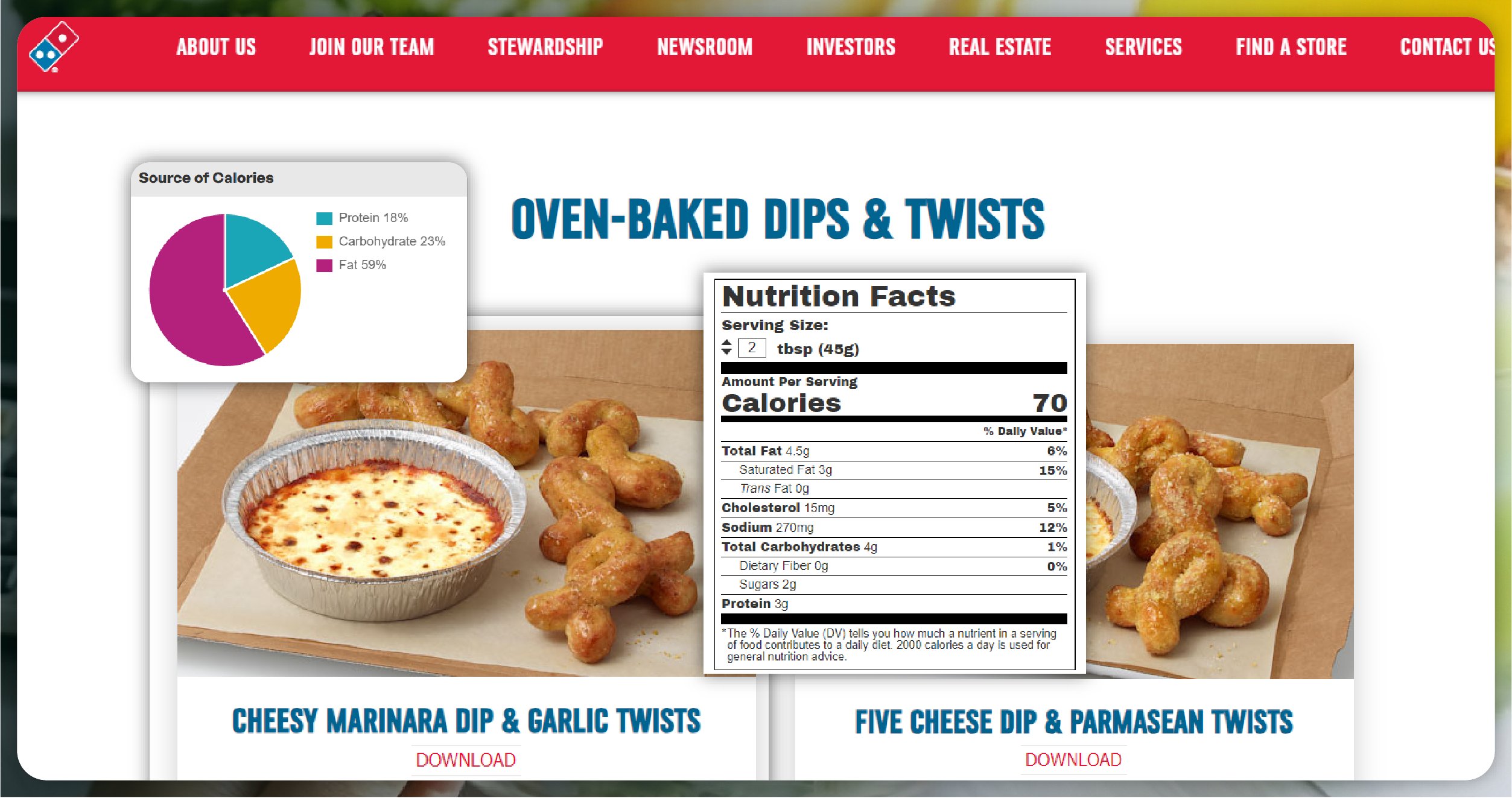 Types-of-Nutritional-Information