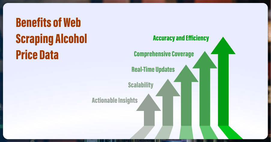 Benefits-of-Web-Scraping-Alcohol-Price-Data