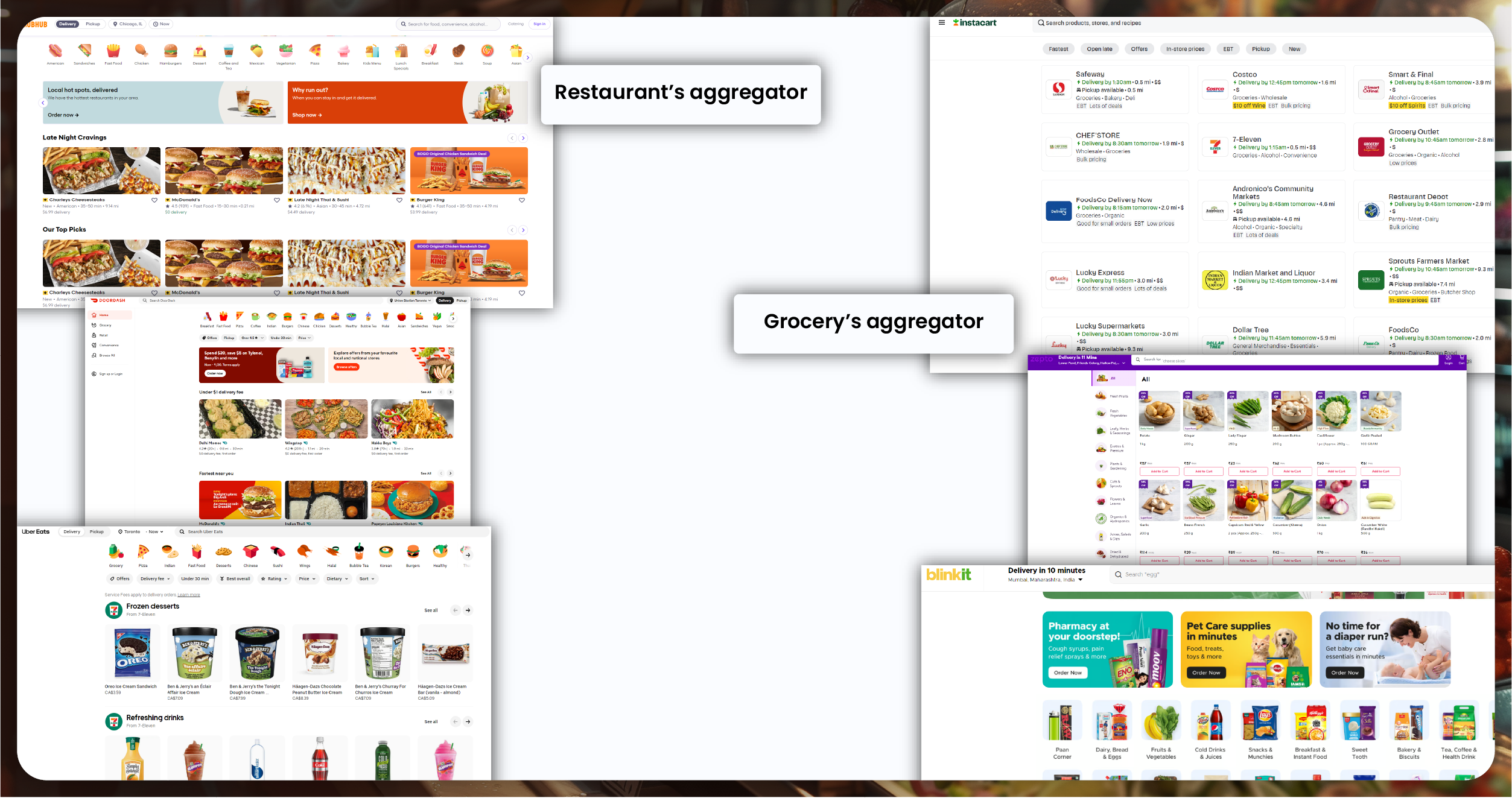 Understanding-Restaurant-and-Grocery-Aggregators