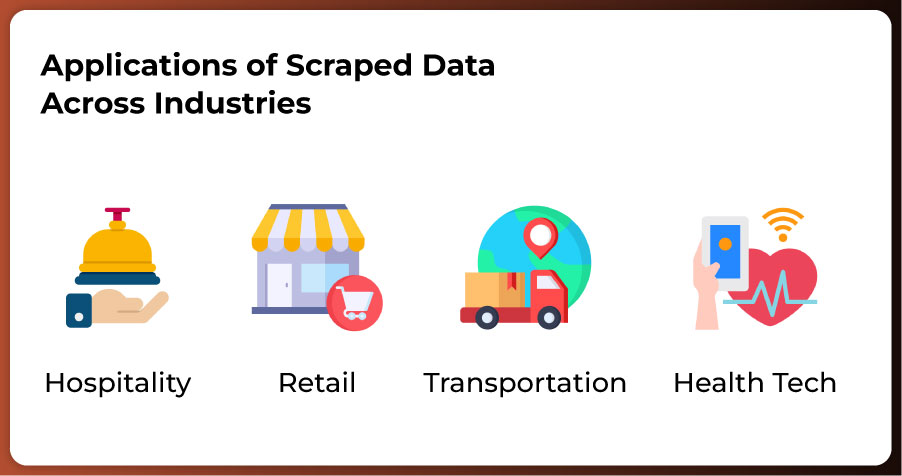 Applications-of-Scraped-Data-Across-Industries