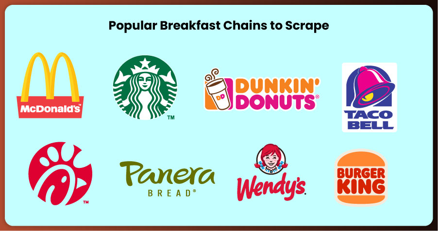 Popular-Breakfast-Chains-to-Scrape