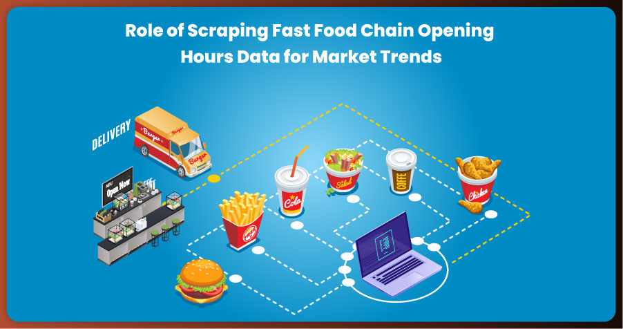 Role-of-Scraping-Fast-Food-Chain-Opening-Hours-Data-for-Market-Trends