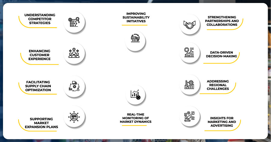 Critical-Applications-of-Store-Location-Data