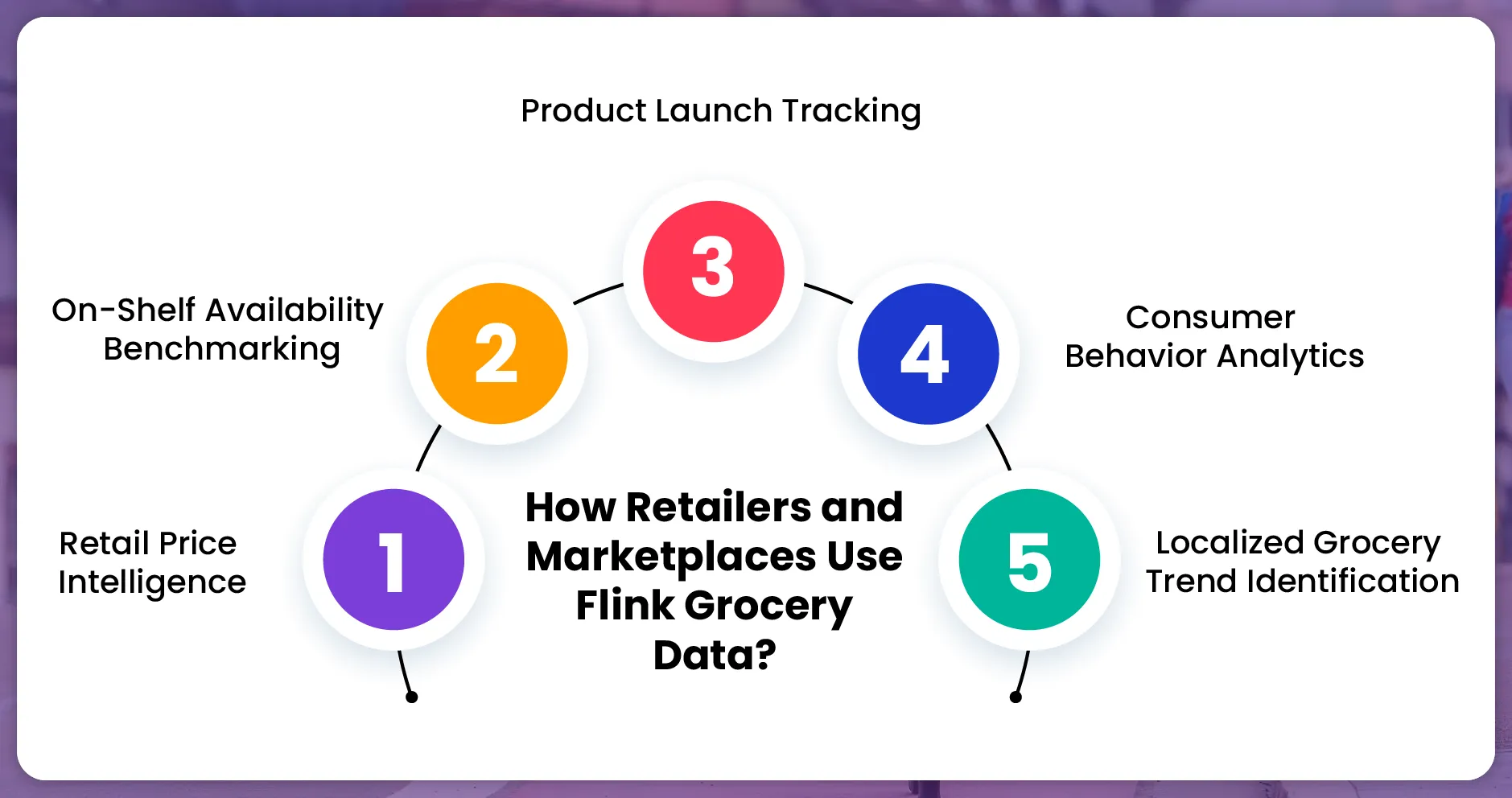 Stockout-Rates-by-Retailer-01