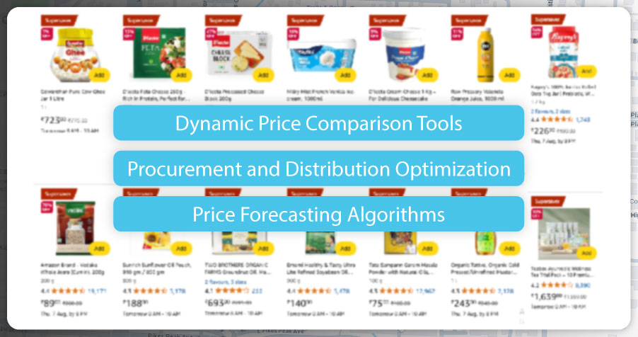 Building-Smart-Tools-with-Grocery-Price-Data