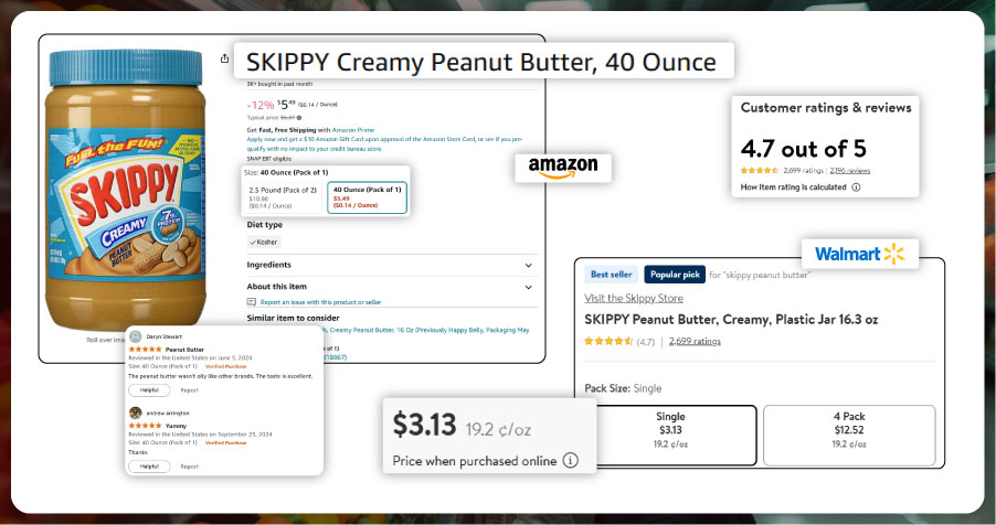 Case-Studies-of-Grocery-Store-Data-Scraping