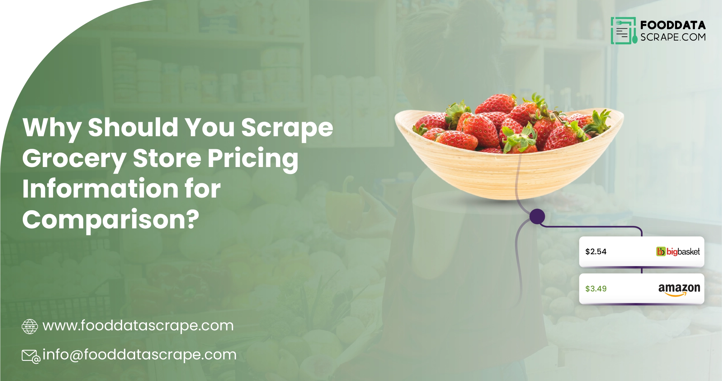 Why-Should-You-Scrape-Grocery-Store-Pricing-Information-for-Comparison-01