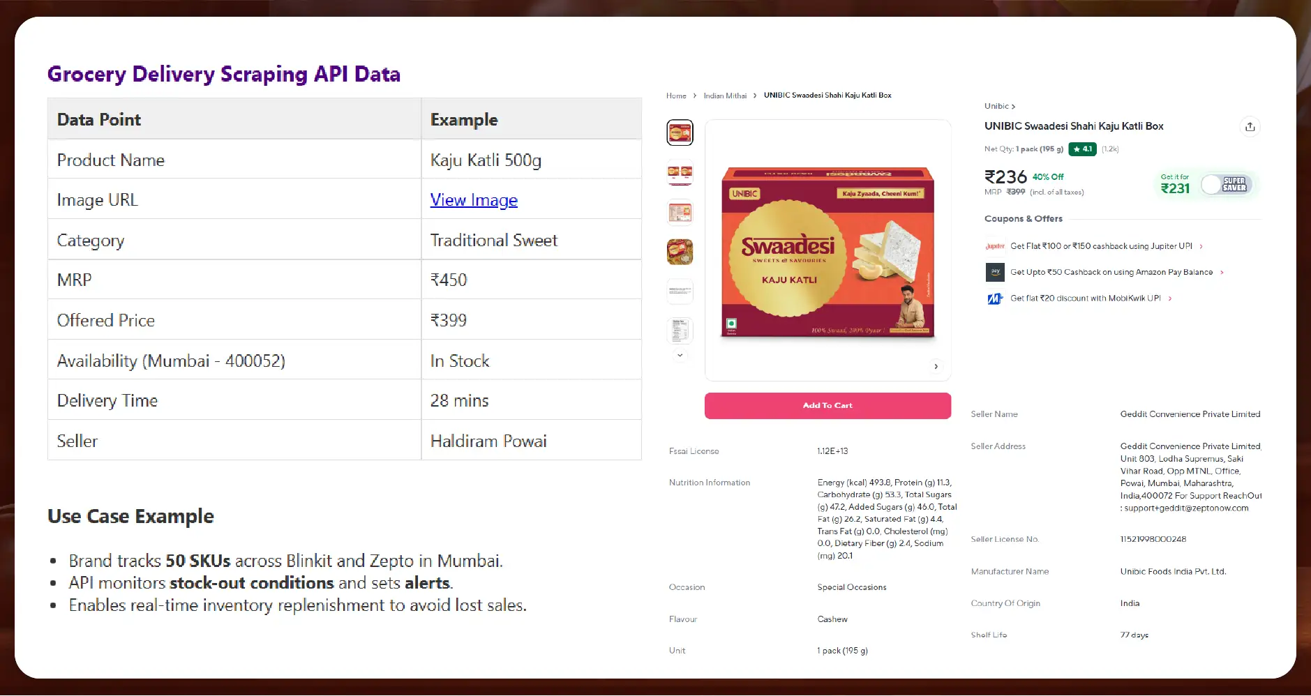 The Role of Grocery Delivery Scraping API Services During Janmashtami