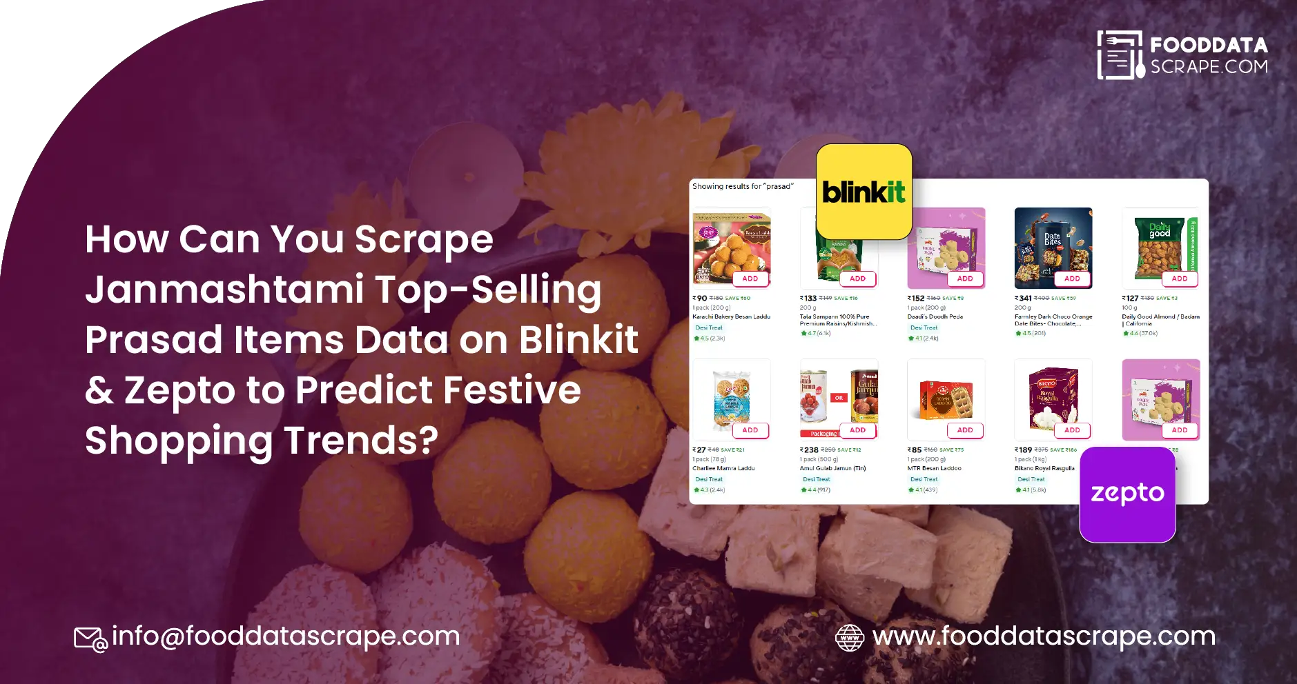 How-Can-Web-Scraping-Weekly-Grocery-Prices-from-Blinkit
