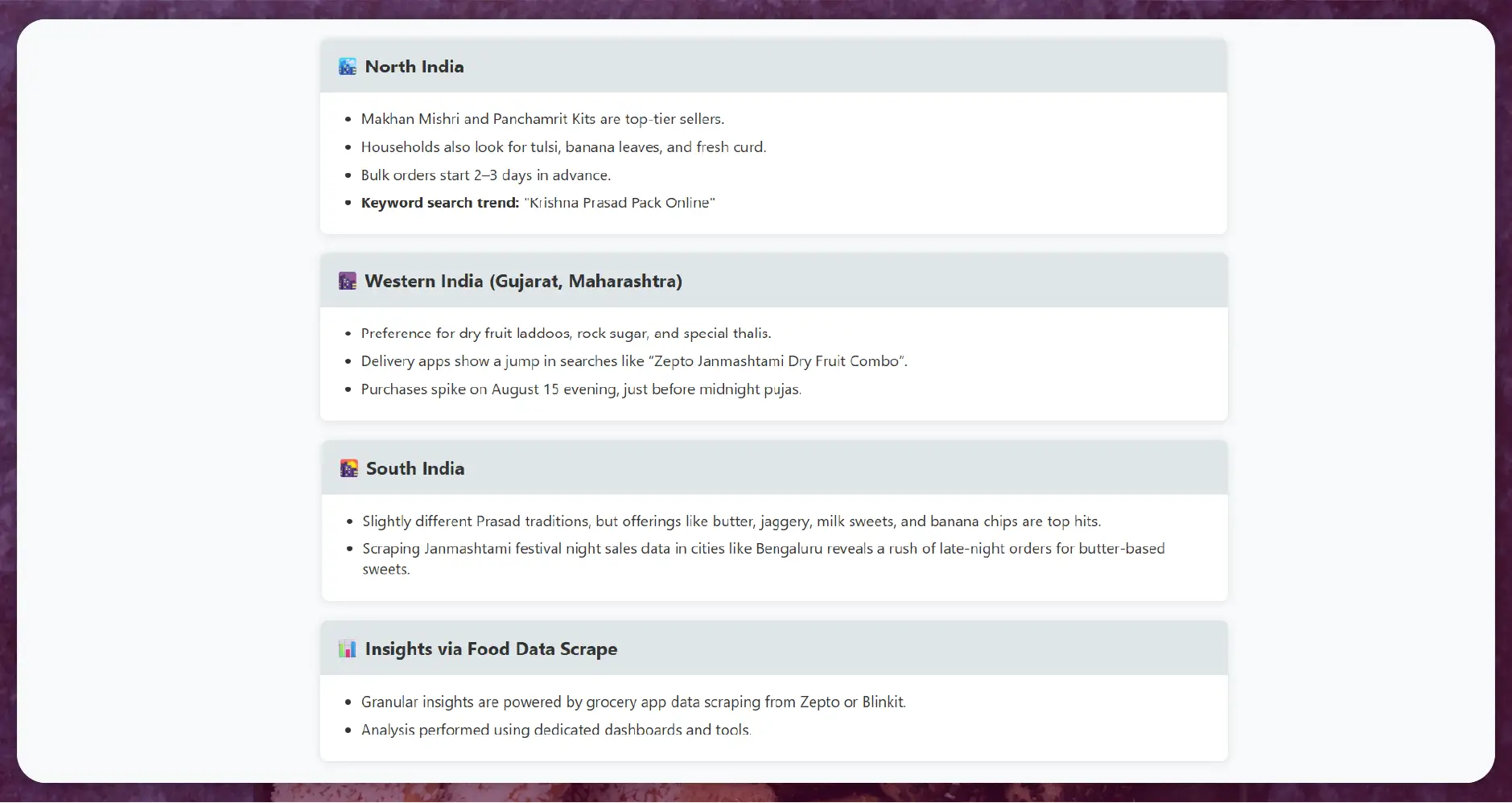 Region-Wise Demand: What Sells Where?