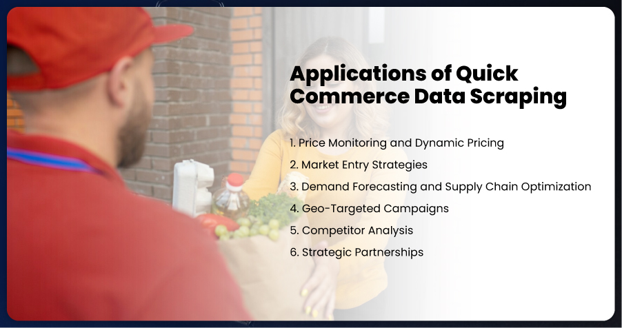 Applications-of-Quick-Commerce-Data-Scraping