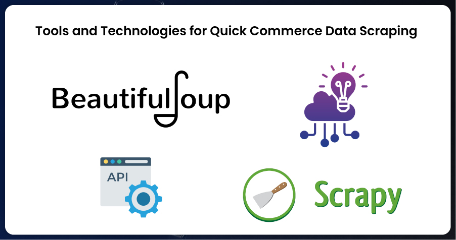 Tools-and-Technologies-for-Quick-Commerce-Data-Scraping