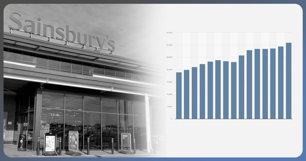 How-Can-Businesses-Enhance-Their-Operations-Using-Sainsbury's-Uk-Supermarket-data-scraping