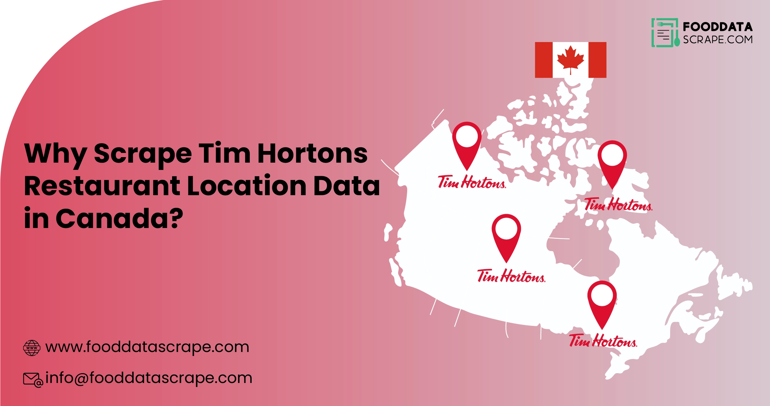 Why-Scrape-Tim-Hortons-Restaurant-Location-Data-in-Canada