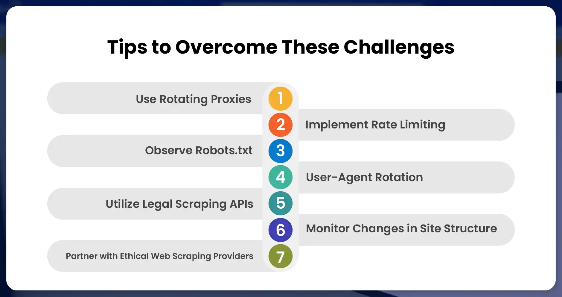 Tips-to-Overcome-These-Challenges