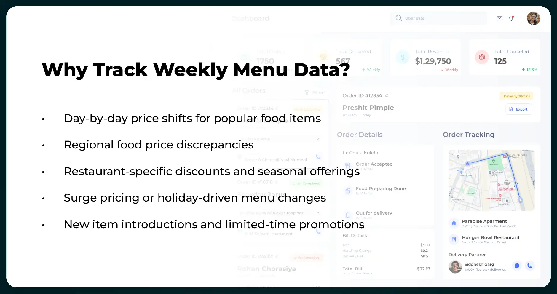 Why Track Weekly Menu Data?