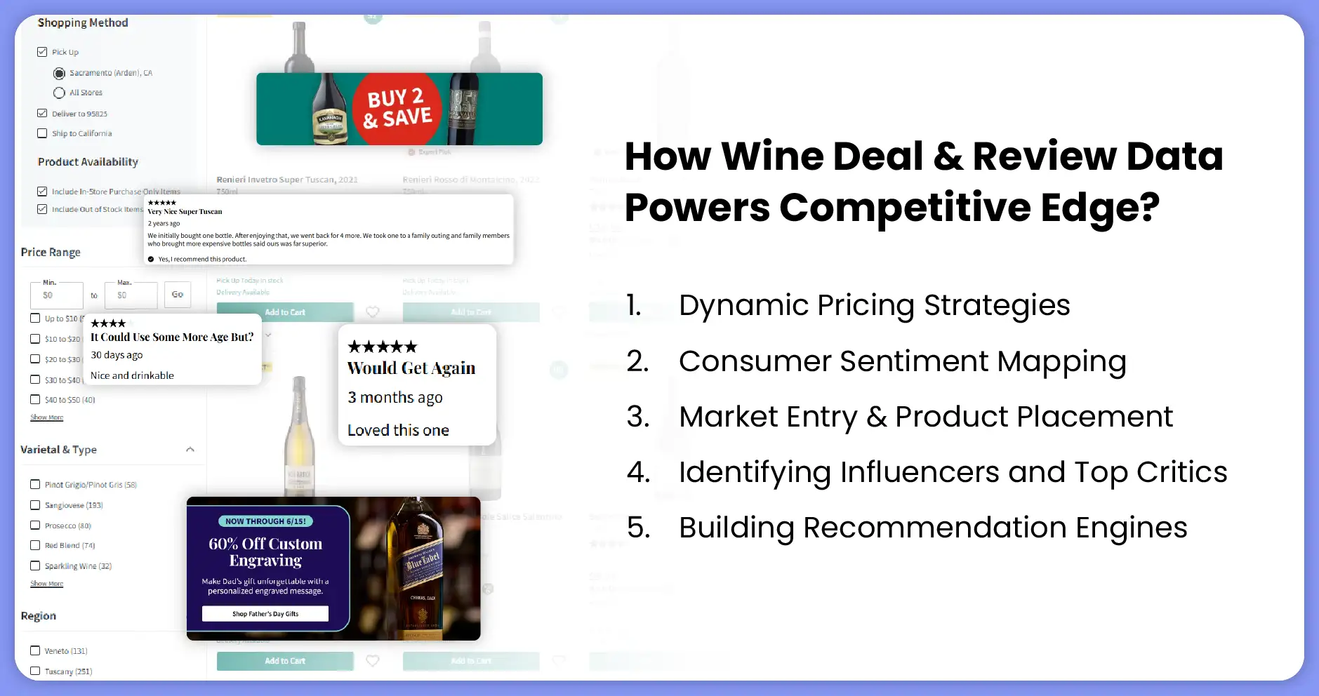 How-Wine-Deal-&-Review-Data-Powers-Competitive-Edge-01