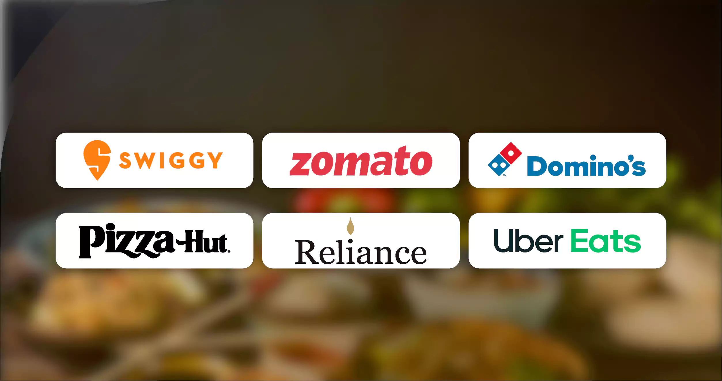 Introduction-to-Swiggy-Zomato-Dominos-Pizza-Hut-More-Reliance-Uber-Eats