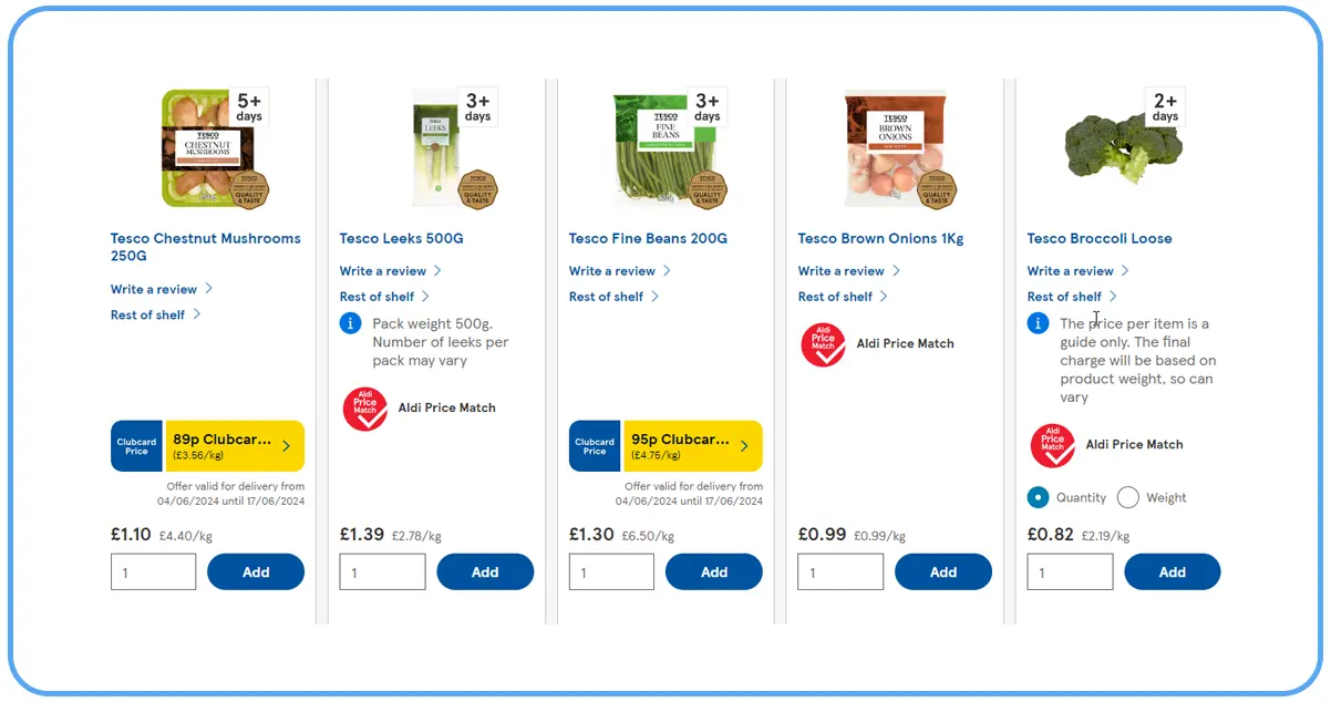 How-are-Grocery-Businesses-Leveraging-Sainsburys-and-Tesco-Data-Scraping-to-Stay-Competitive