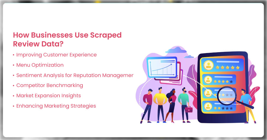 How-Businesses-Use-Scraped-Review-Data