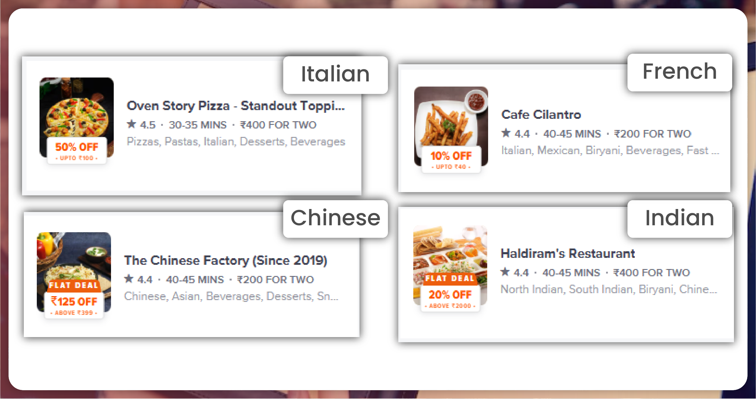 The-Scope-of-Global-Food-Dishes-Data