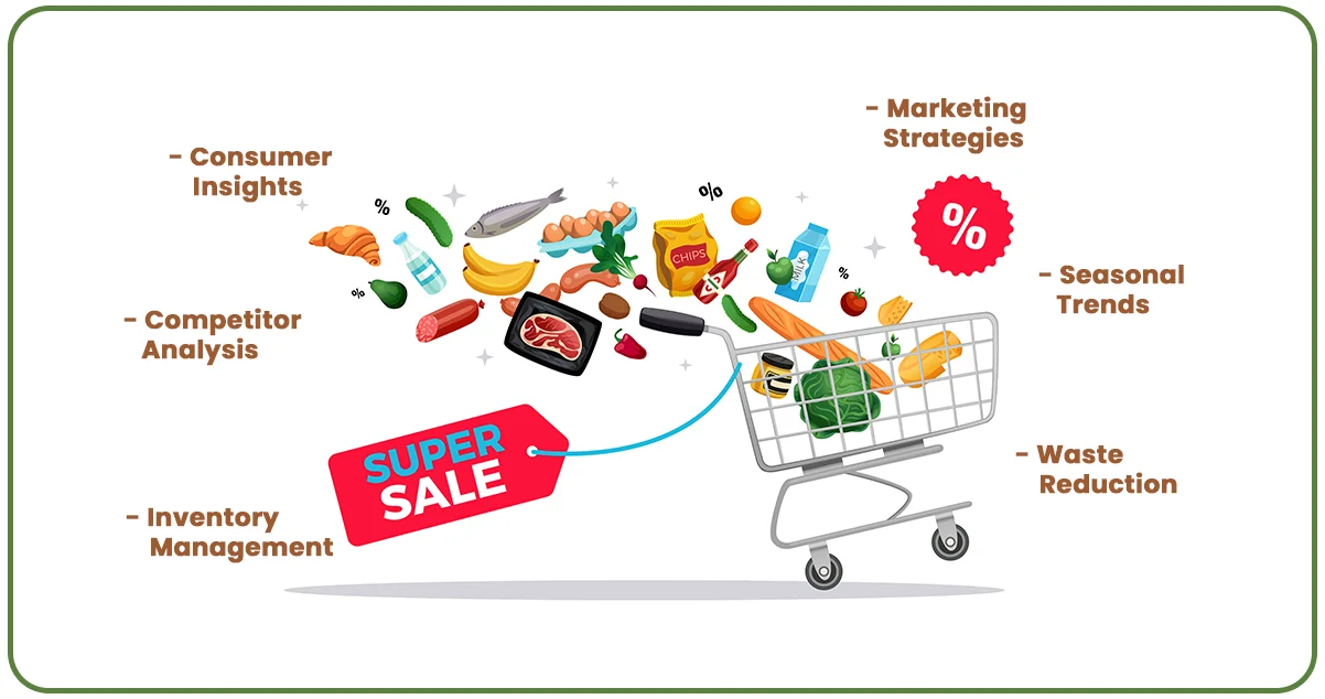 Understanding-the-Importance-of-Scraping-Grocery-Chain-Sale-Data