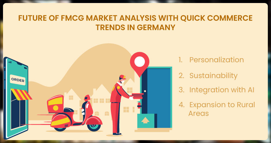 Future-of-FMCG-Market-Analysis-with-Quick-Commerce-Trends--in-Germany