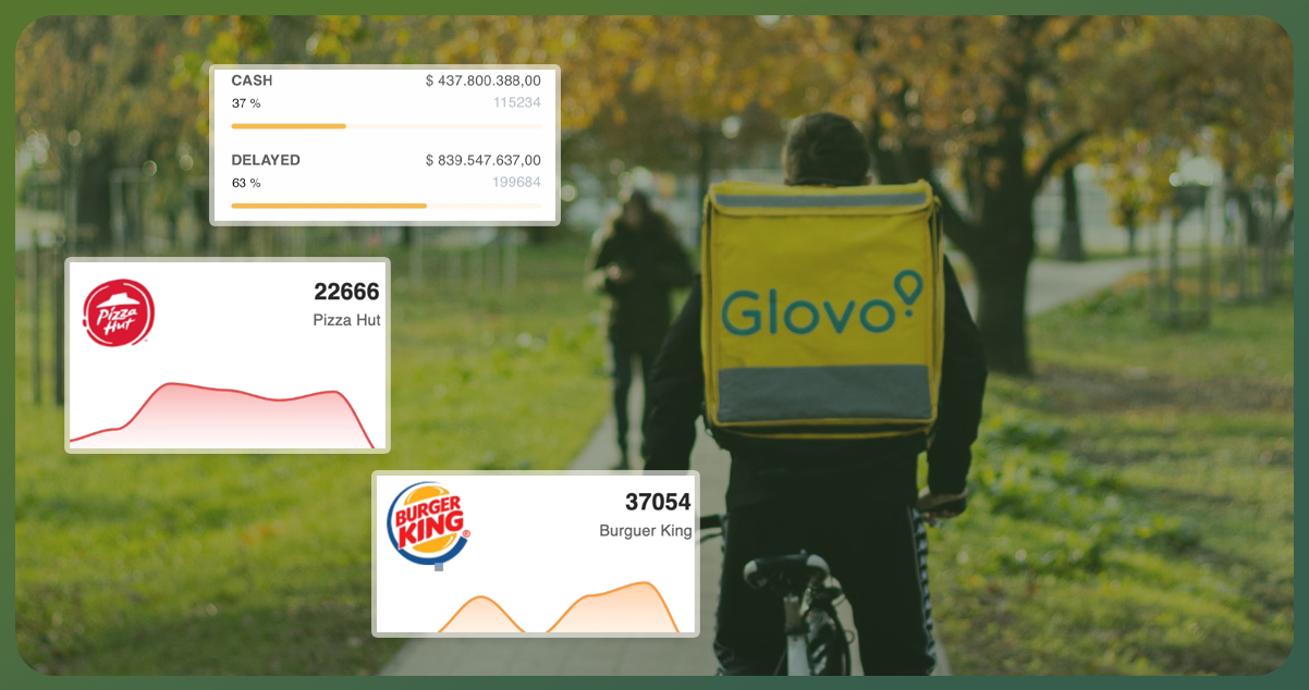 Significant-Roles-of-Glovo-Restaurant-and-Menu-Data-Scraping-in-Customer-Influx